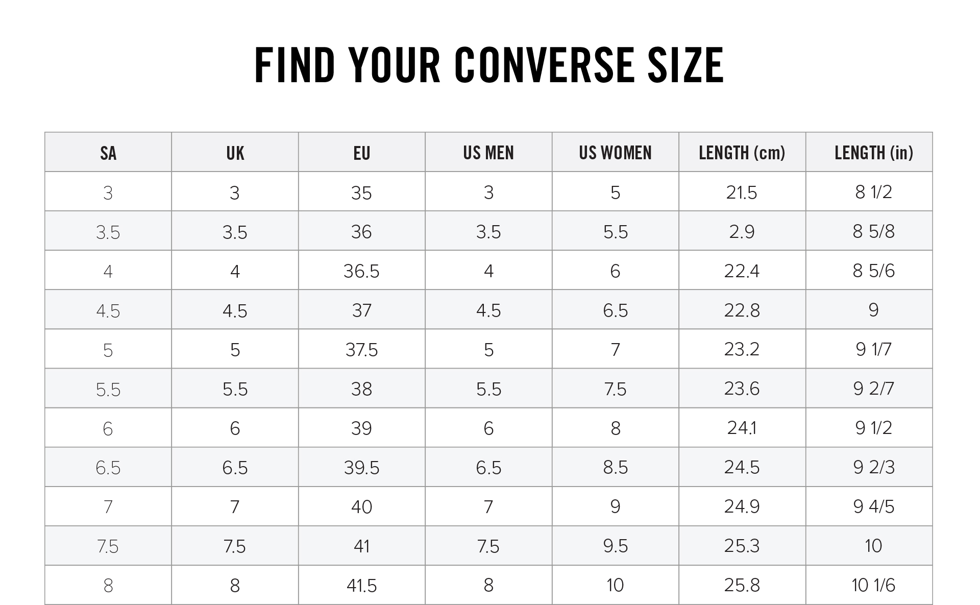Converse Sneaker Size Chart