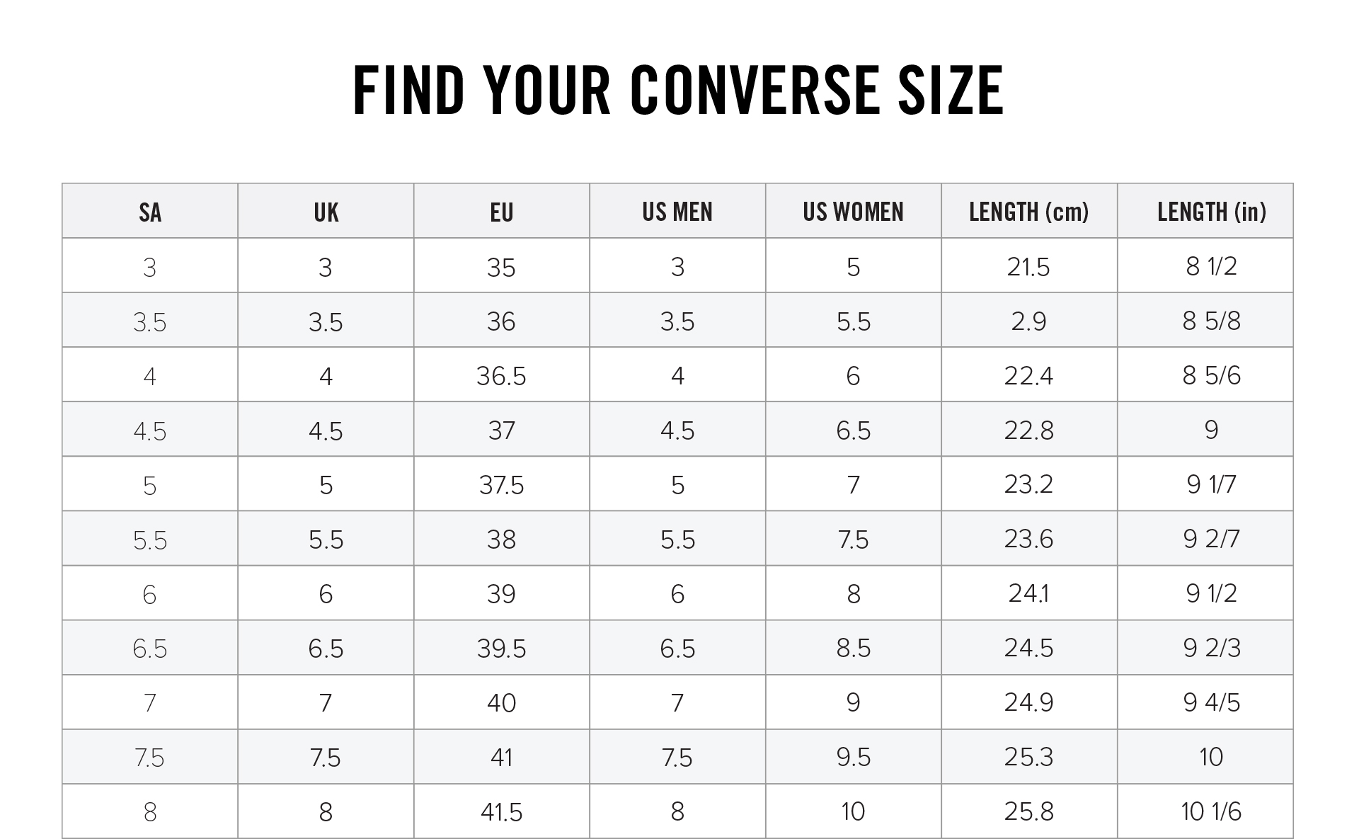 Converse Youth Size Chart To Women's